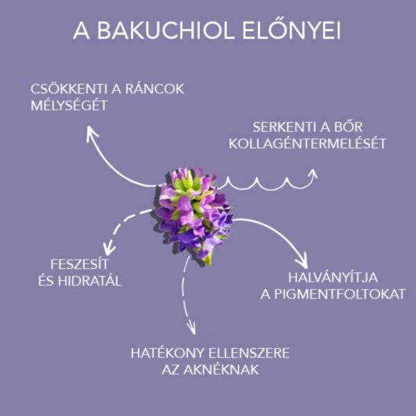 A bakuchiol előnyei